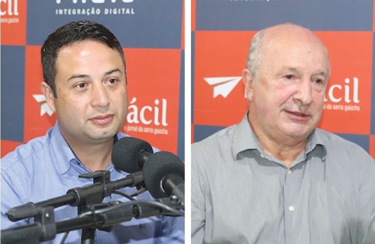 Liberdade Econômica: como está na região?