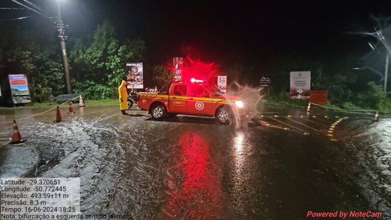 Rodovia Arnaldo Opptiz bloqueada a partir da bifurcação