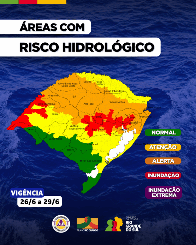 Defesa Civil alerta para possibilidade de chuvas intensas no final de semana