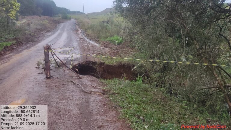 Em dois dias, Canela registra quase a média do mês em chuva