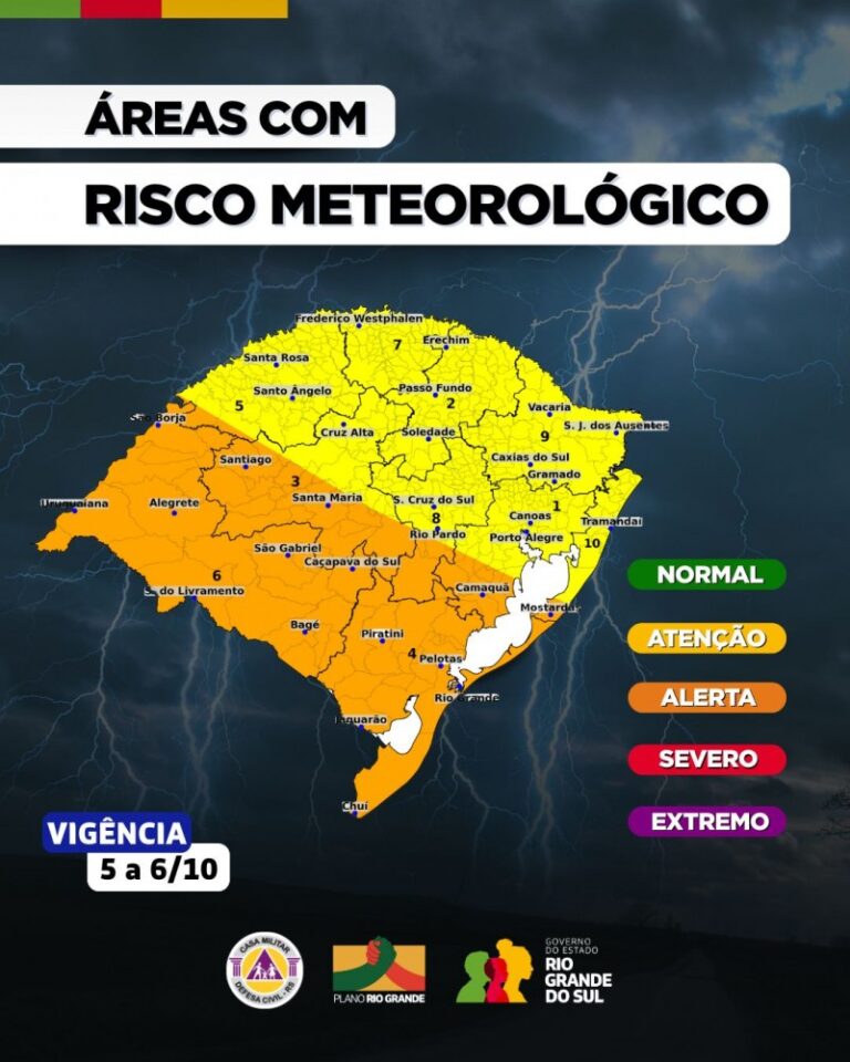 Defesa Civil alerta para tempestades e ventos fortes no RS a partir de domingo