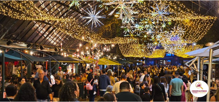 Gramado registra recorde de pernoites e permanência em outubro