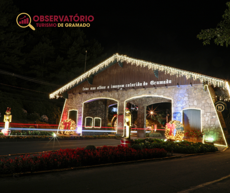 Turismo de Gramado cresce em novembro e alcança recordes de visitantes e pernoites
