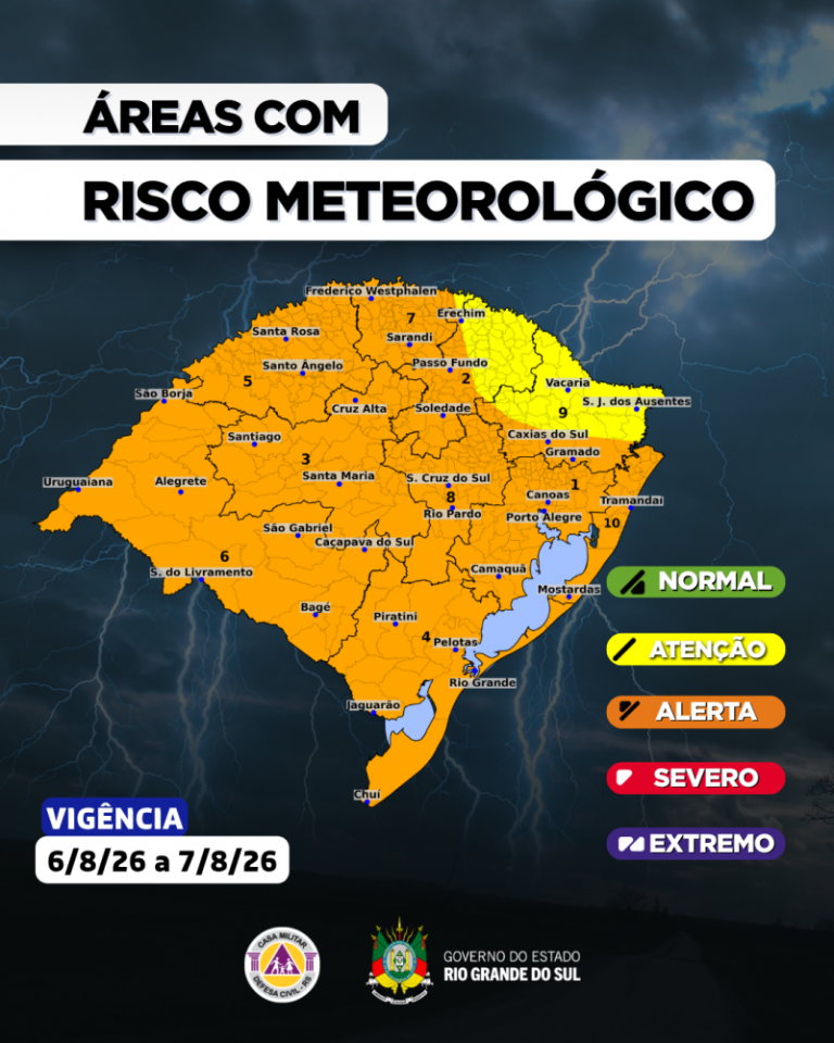 Defesa Civil alerta para temporais com risco de granizo e possibilidade de tornado na Serra